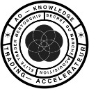 Trading Knowledge — 10% Club